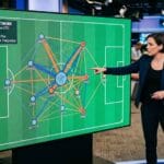 กราฟสนามแสดง Passing Network คืออะไรในการวิเคราะห์ฟุตบอลสมัยใหม่ ด้วยเส้นเชื่อมผู้เล่น